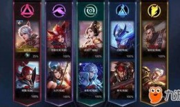 王者2月最新爆料视频,神秘英雄登场，技能大揭秘！